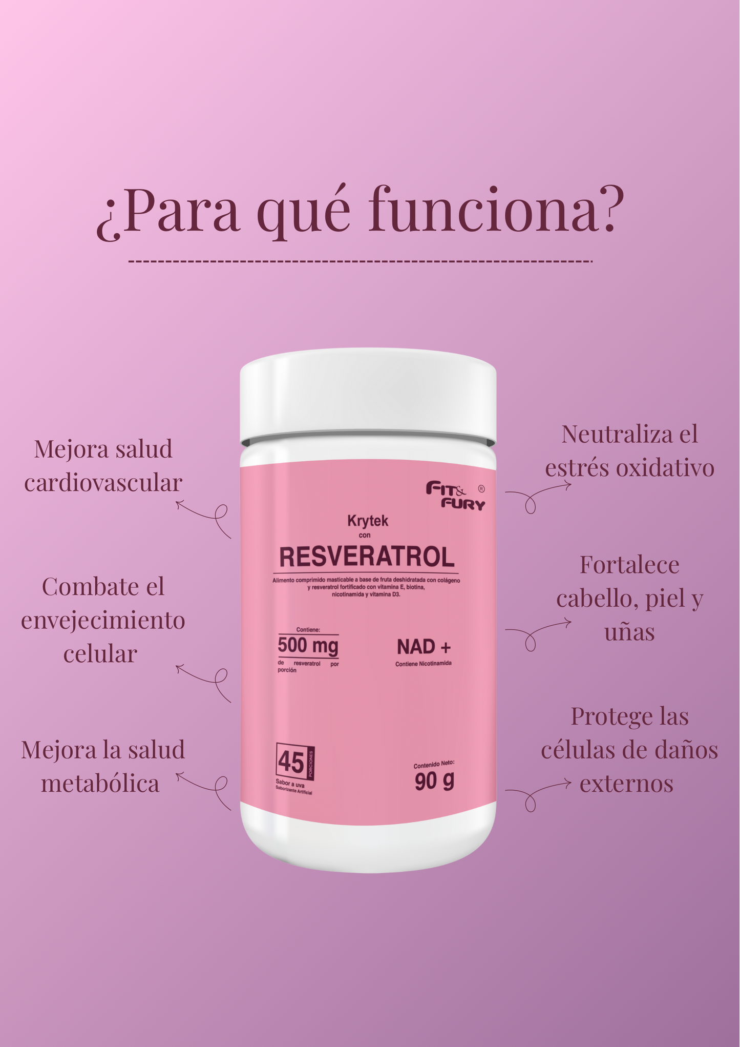 Resveratrol con colágeno hidrolizado•biotina•Nicotinamida•Vitamina E