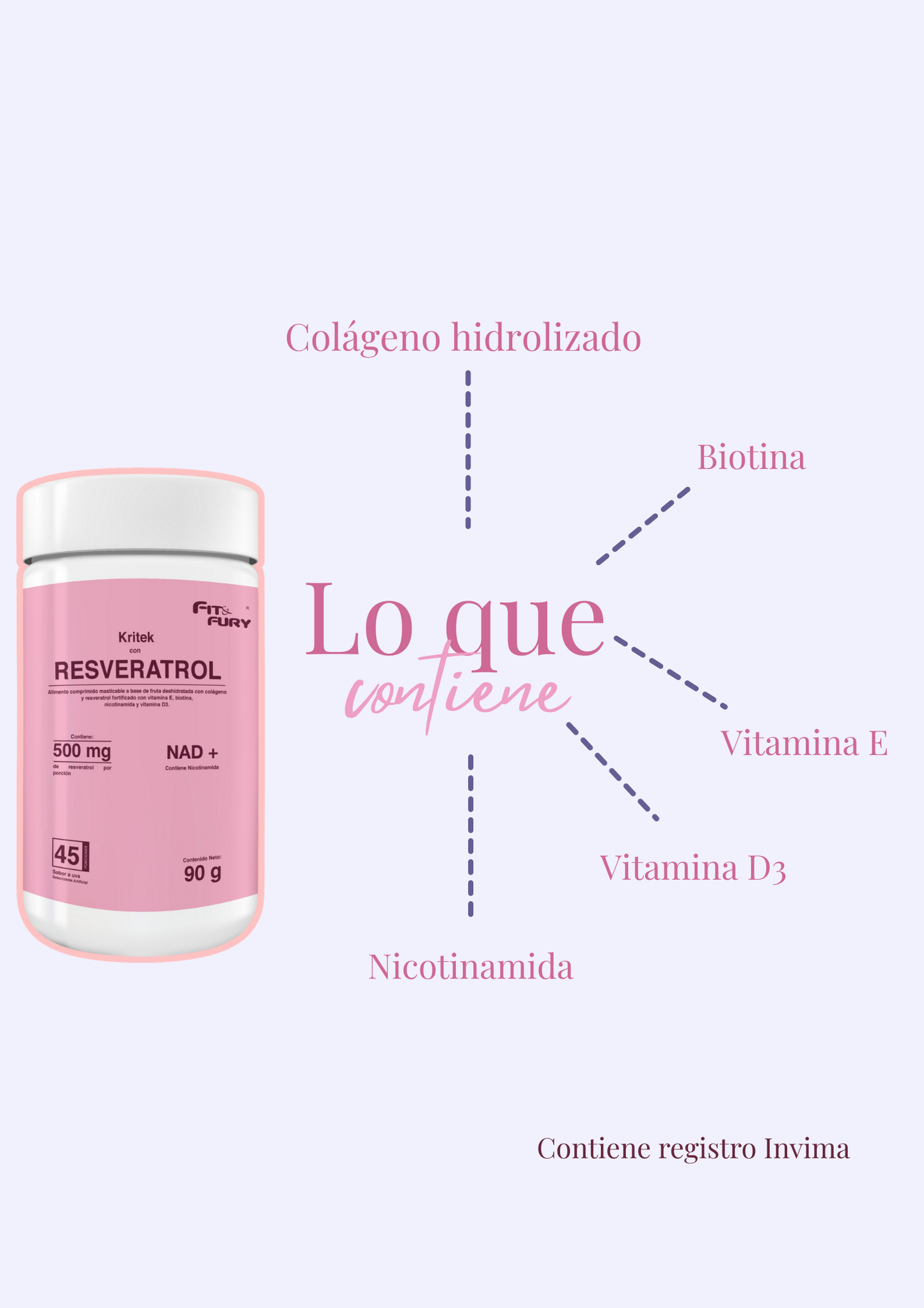 Resveratrol con colágeno hidrolizado•biotina•Nicotinamida•Vitamina E