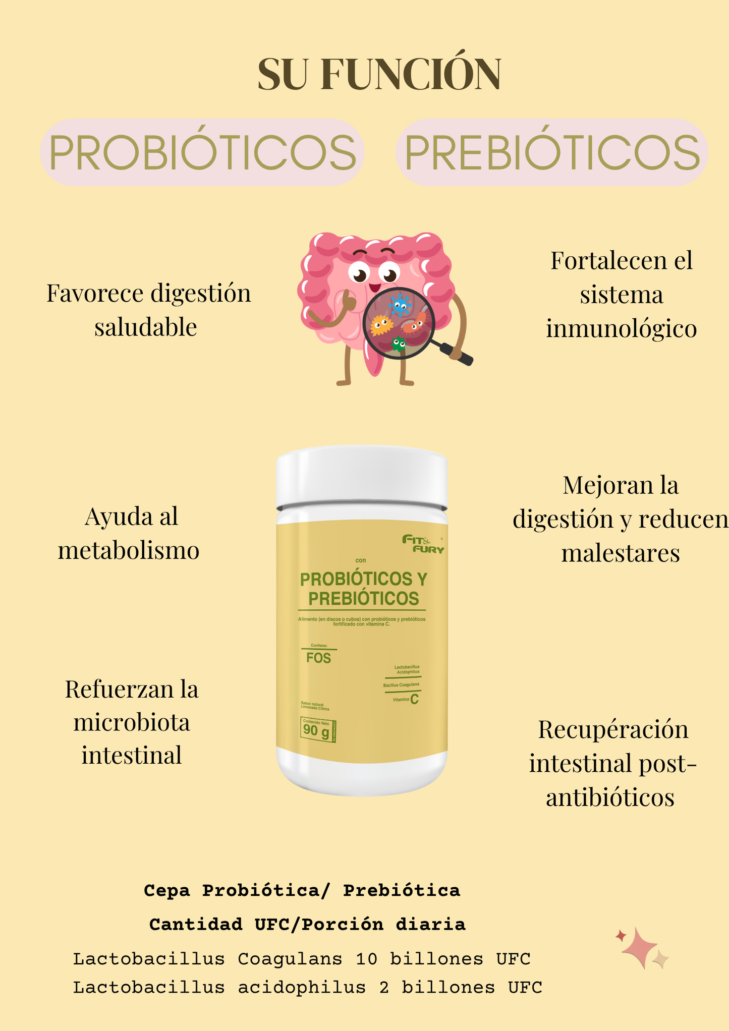 Probióticos y Probióticos masticables • Vitamina C • Lactobacillus
