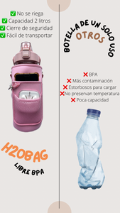 H2OBAG : Maleta + Botilito 2 litros libre de BPA